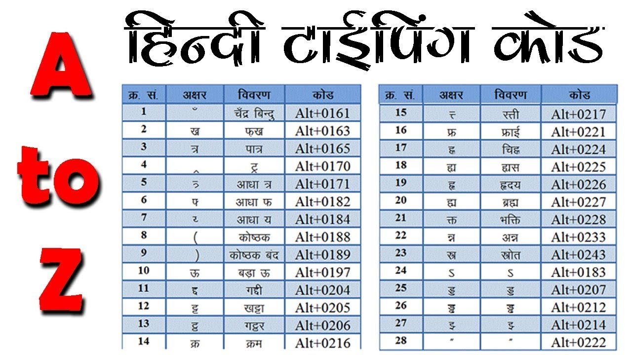 kruti dev 21 hindi fonts